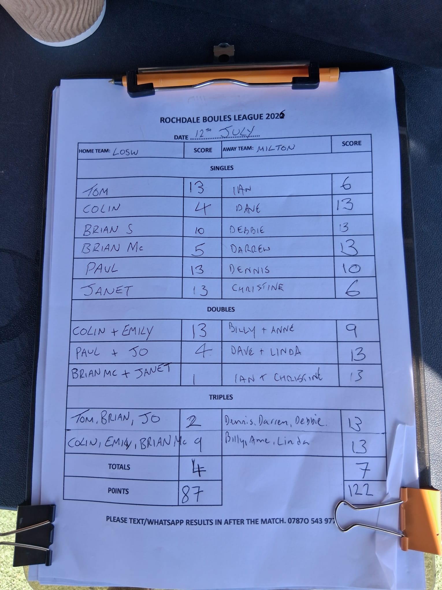 Match results image