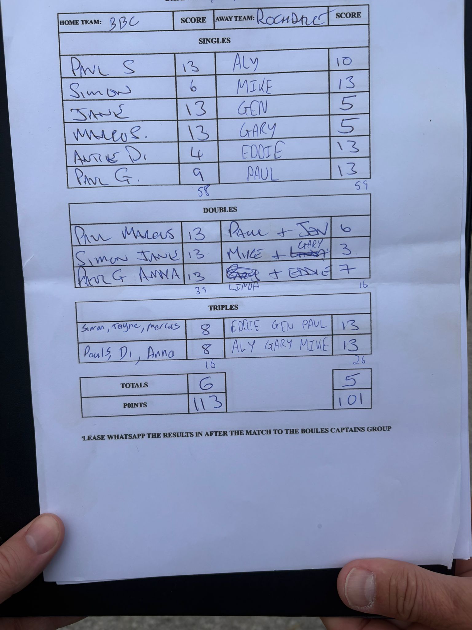 Match results image