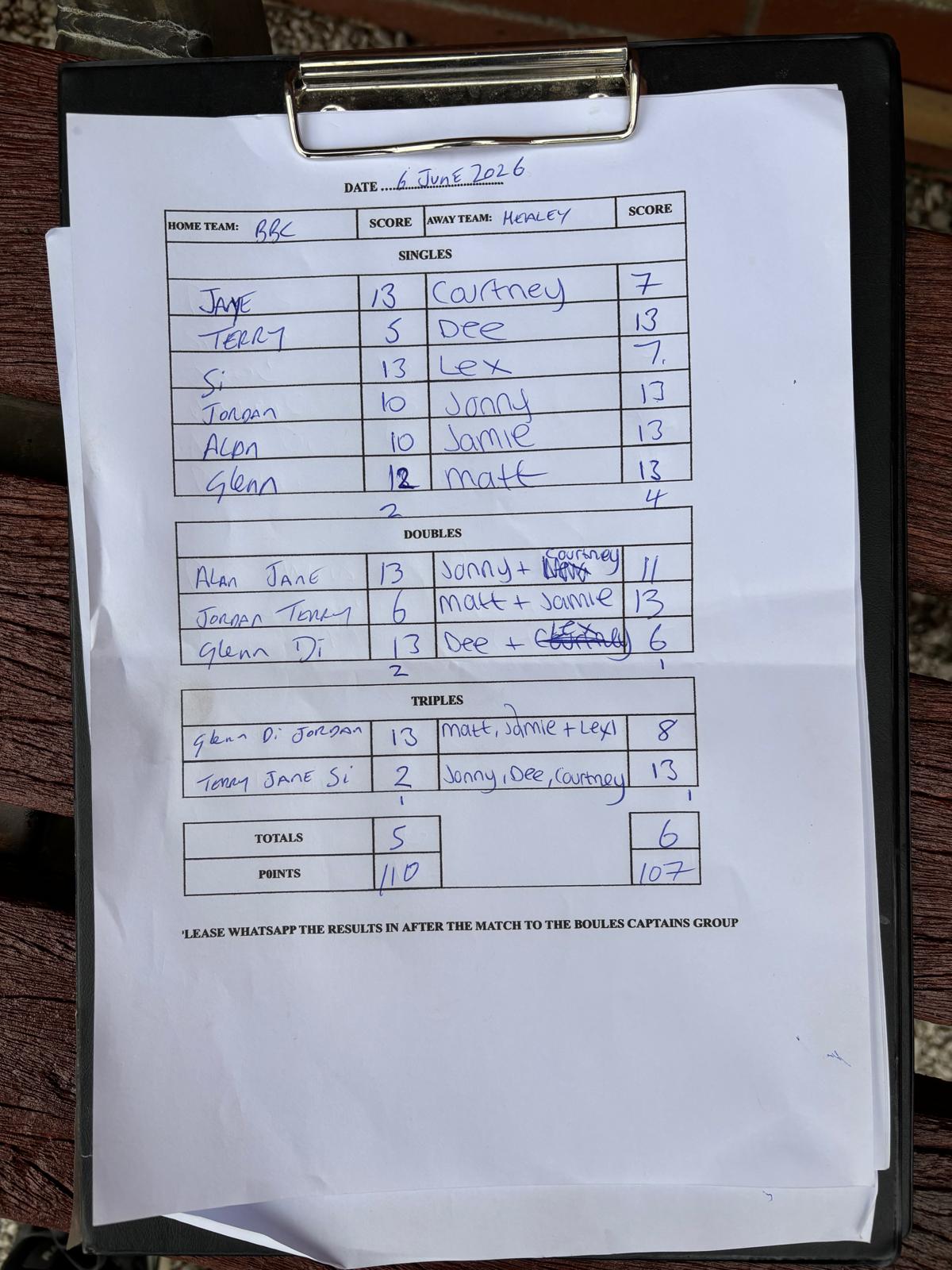 Match results image