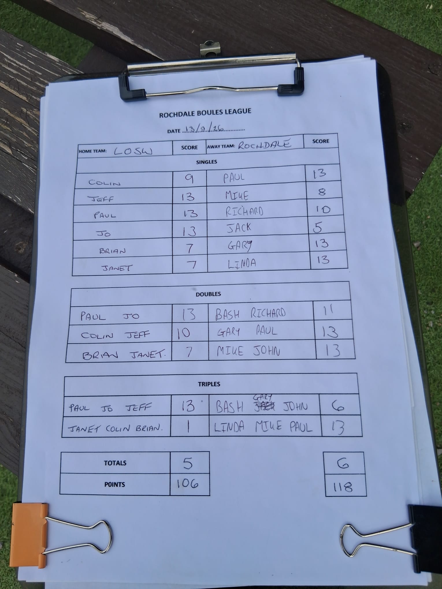 Match results image