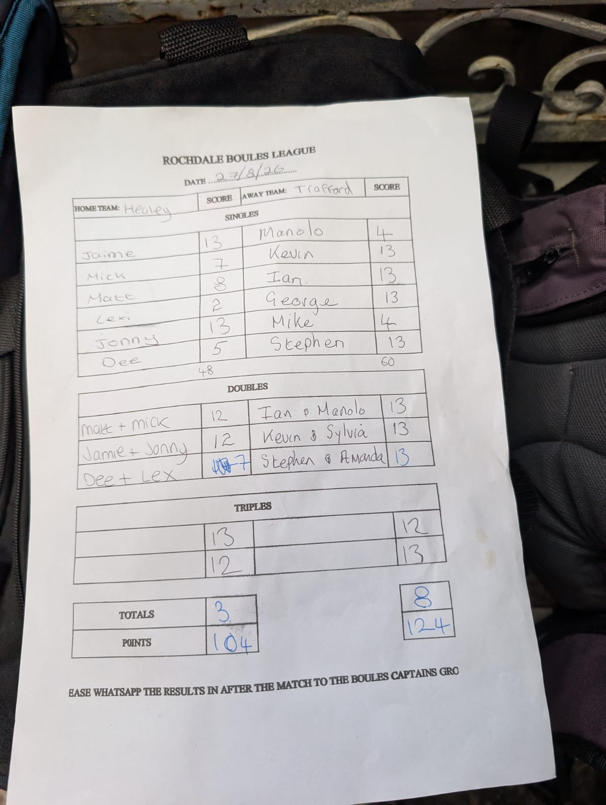 Match results image