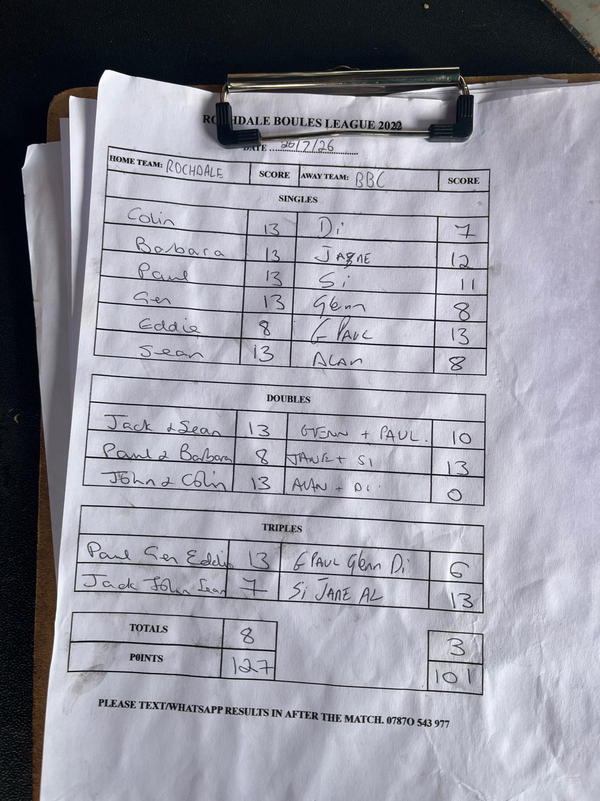 Match results image