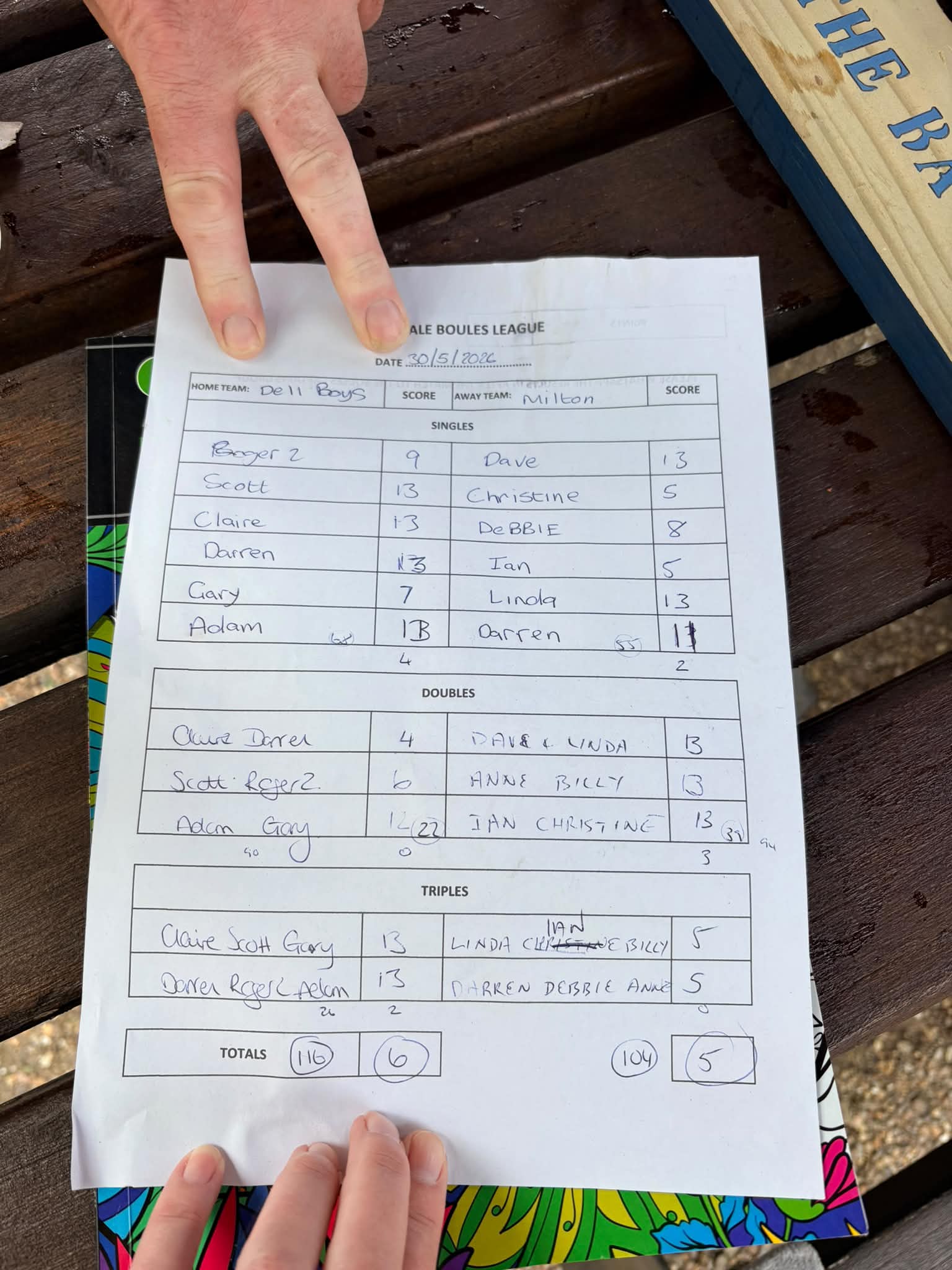 Match results image