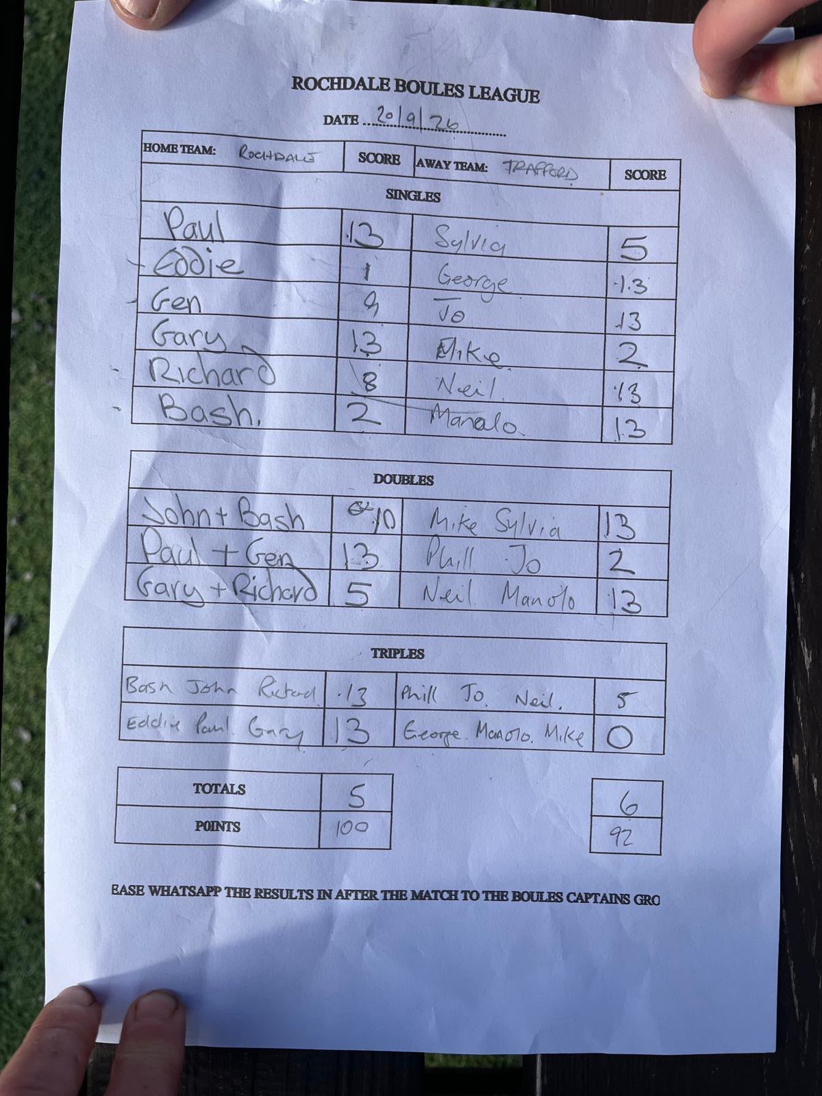 Match results image