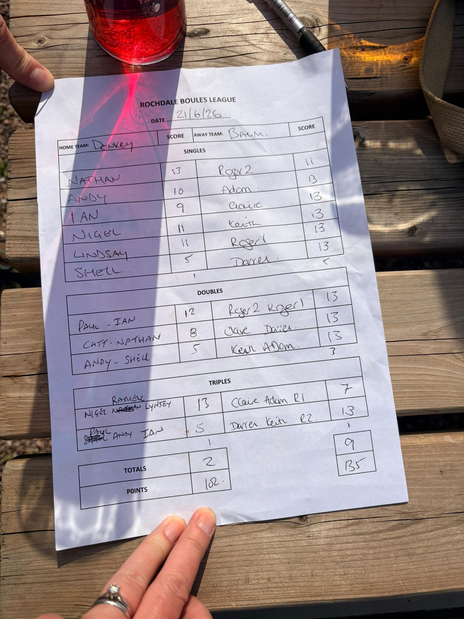 Match results image