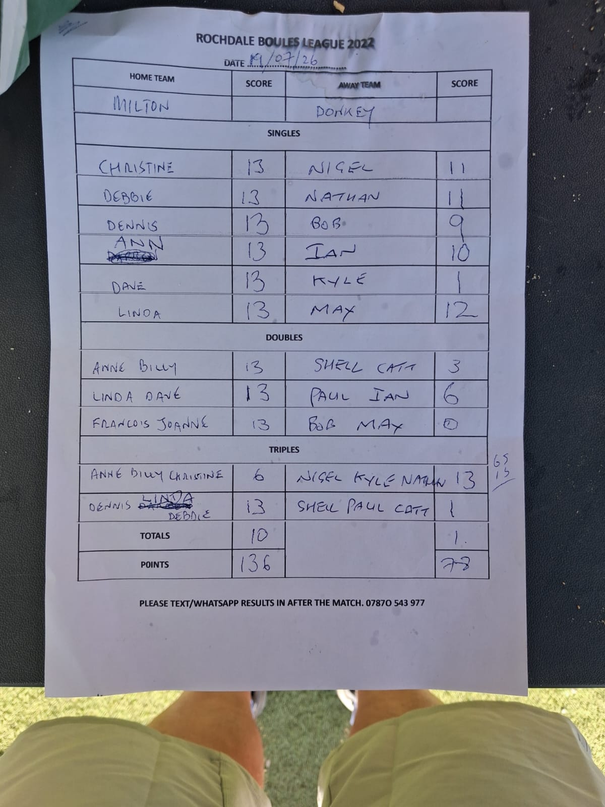 Match results image