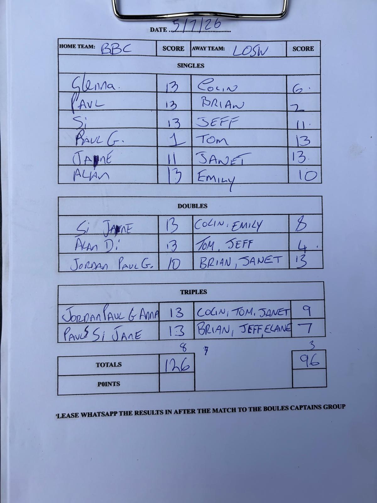 Match results image