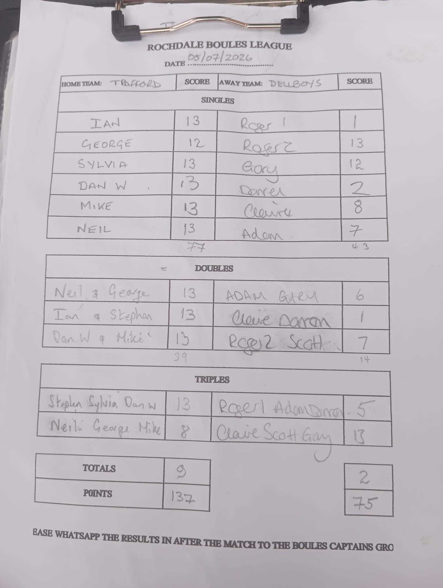 Match results image